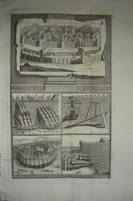 ARCHAEOLOGIA GRAECA sive Veterum Graecorum praecipue vero Atheniensium, ritus civiles, …