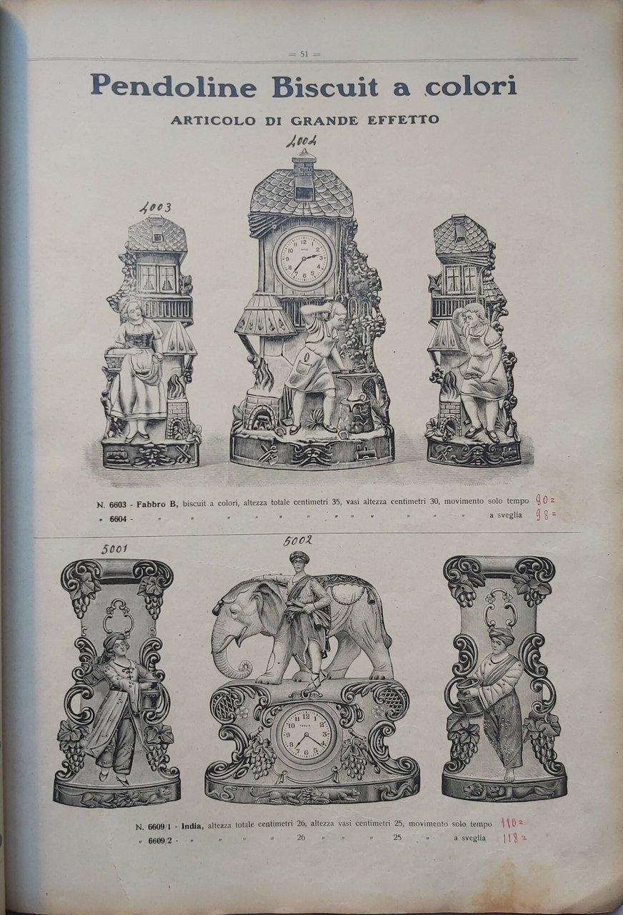 DITTA G.B. GHIGLIETTI Torino. Orologi pendole sveglie. Catalogo 21. Anno …