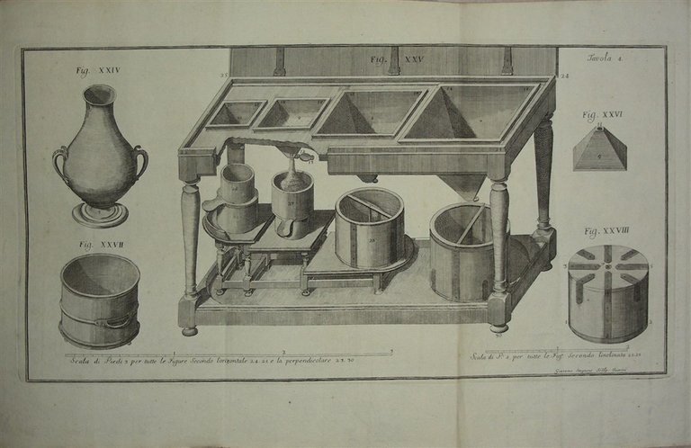 ISTRUZIONE per li Fabricatori, ed Aggiustatori delle Bilance, Stadere e …