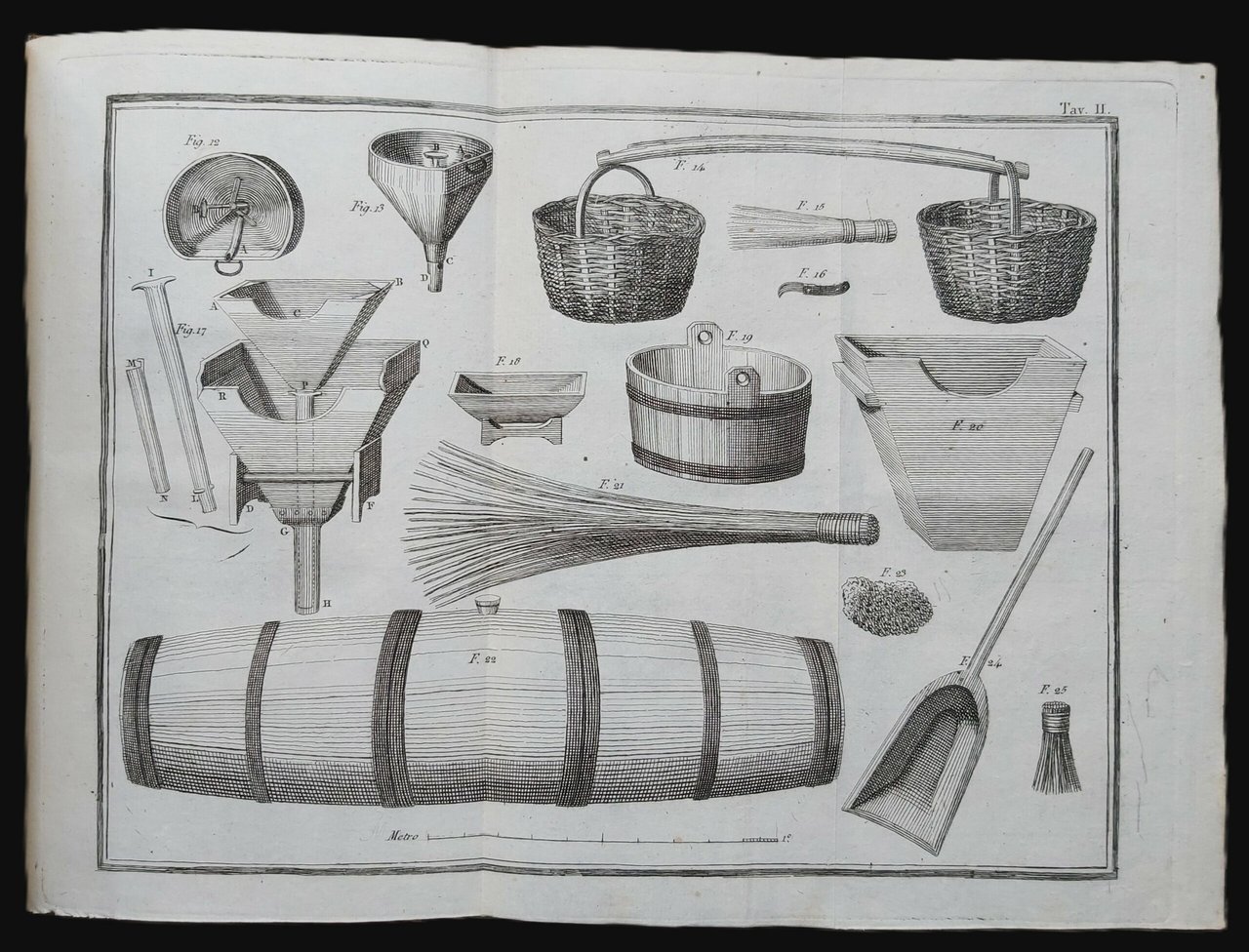 ISTRUZIONI PRATICHE sul modo di ben fare e conservare il …