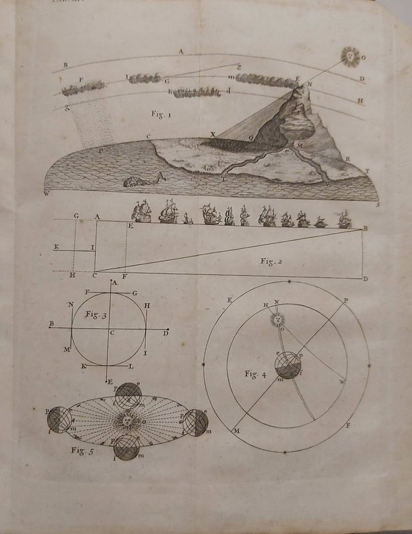 L’EXISTENCE DE DIEU demontrée par les merveilles de la nature.
