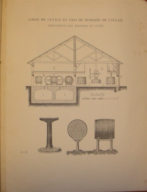 LE DOMAINE DE L'ÉCLAIR a Liergues près Villefranche (Rhone). Propriété …