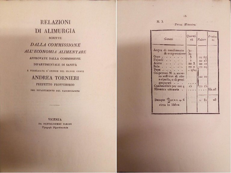 RELAZIONI DI ALIMURGIA scritte dalla commissione all'economia alimentare approvate dalla … | Immagine Gallery 2