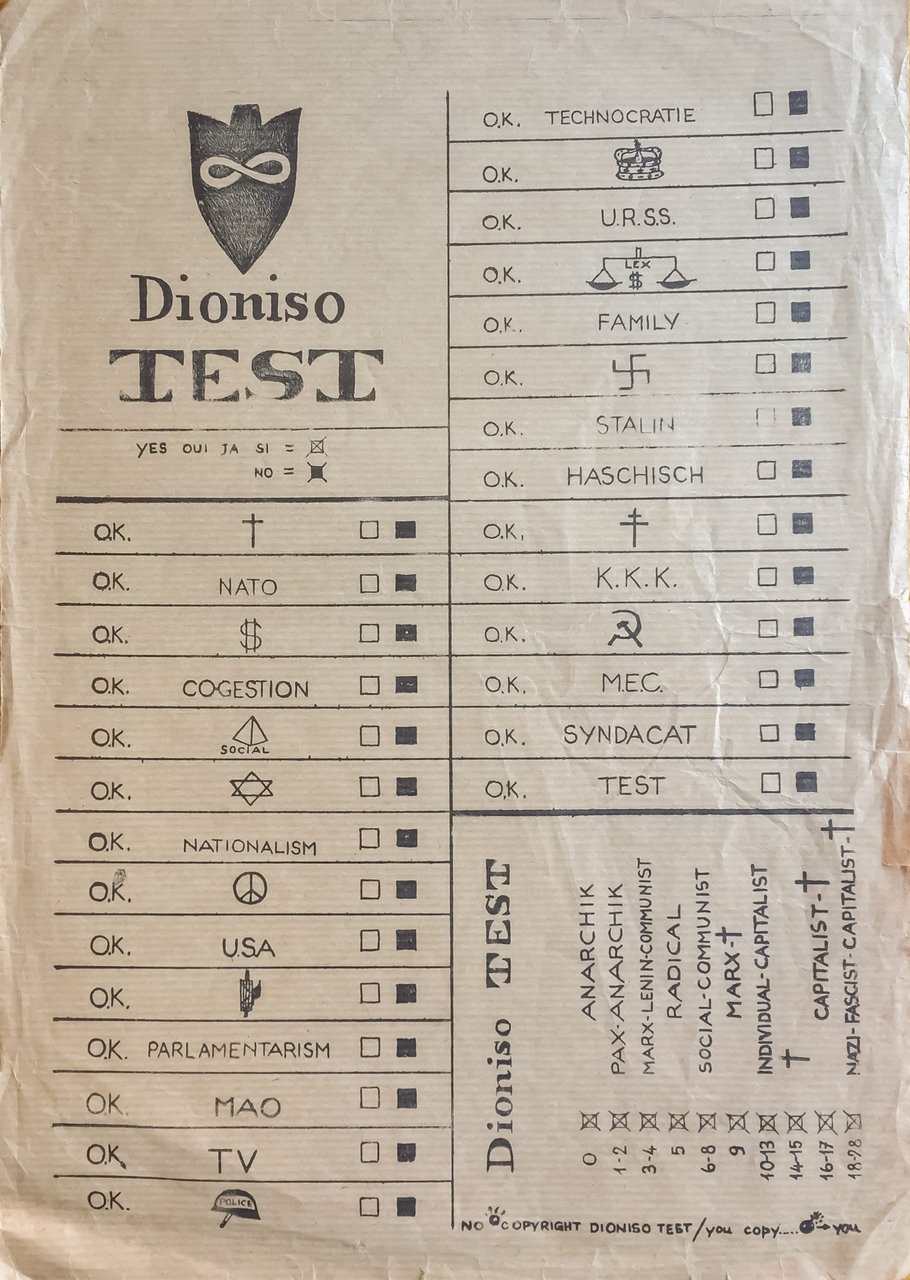 Dioniso Test