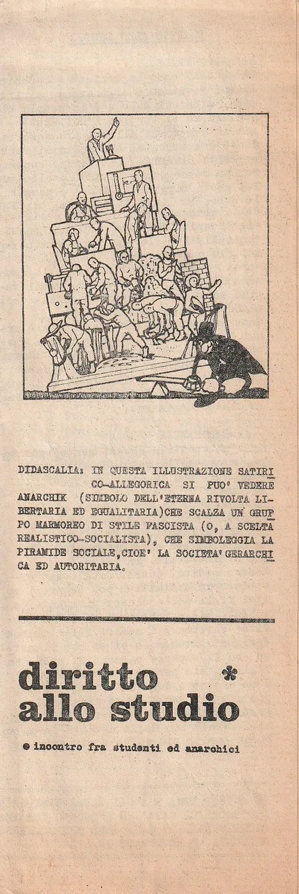 Diritto allo studio | Immagine principale