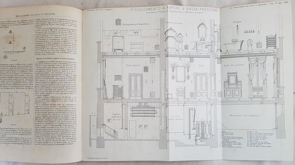 UNIONE TIPOGRAFICO TORINESE ENCICLOPEDIA DELLE ARTI E INDUSTRIE COMPILATA COLLA …