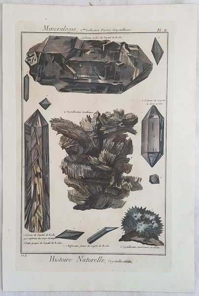 HISTOIRE NATURELLE - MINERALOGIE CRYSTALLISATIONS CRYSTAL DE ROCHE - CRYSTALLISATION …