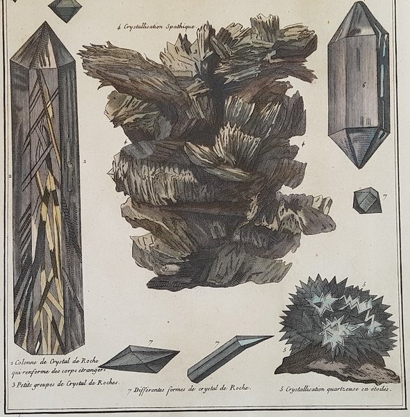 HISTOIRE NATURELLE - MINERALOGIE CRYSTALLISATIONS CRYSTAL DE ROCHE - CRYSTALLISATION …