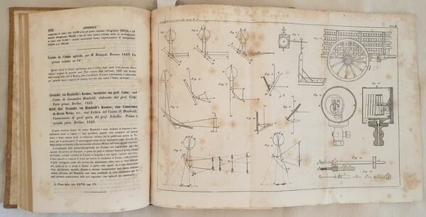 ANNALI DI FISICA CHIMICA E SCIENZE AFFINI COI BOLLETTINI DI …