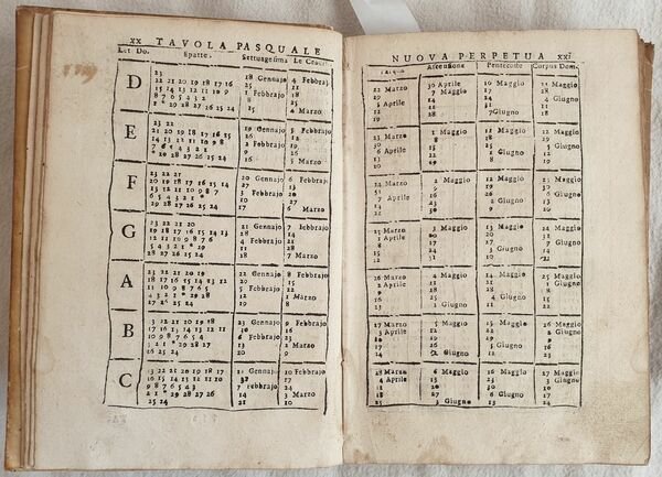 DIARIO SACRO ANTICO E MODERNO DELLE CHIESE DI LUCCA COMPOSTO …