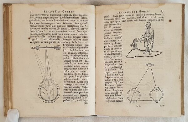 TRACTATUS DE HOMINE ET DE FORMATIONE FOETUS QUORUM PRIOR NOTIS …