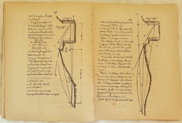 SCUOLA D'APPLICAZIONE DI ARTIGLIERIA E GENIO PUNTAMENTO E TIRO DELLE …