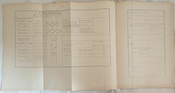 SERIE 3 FACICOLO 8 APRILE 1882 ANNO IX FASCICOLO I …