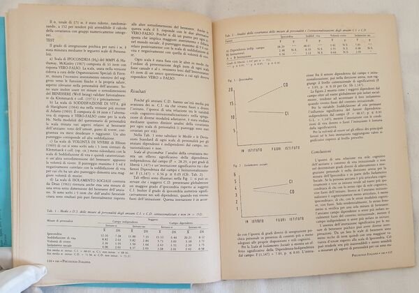 PSICOLOGIA ITALIANA VOLUME 3 NUMERI 3-4 1981 VOLUME 7 FASCICOLO …