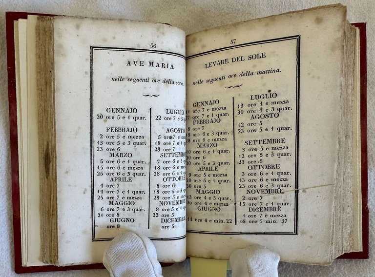 ALMANACCO DI CORTE PER L'ANNO 1831