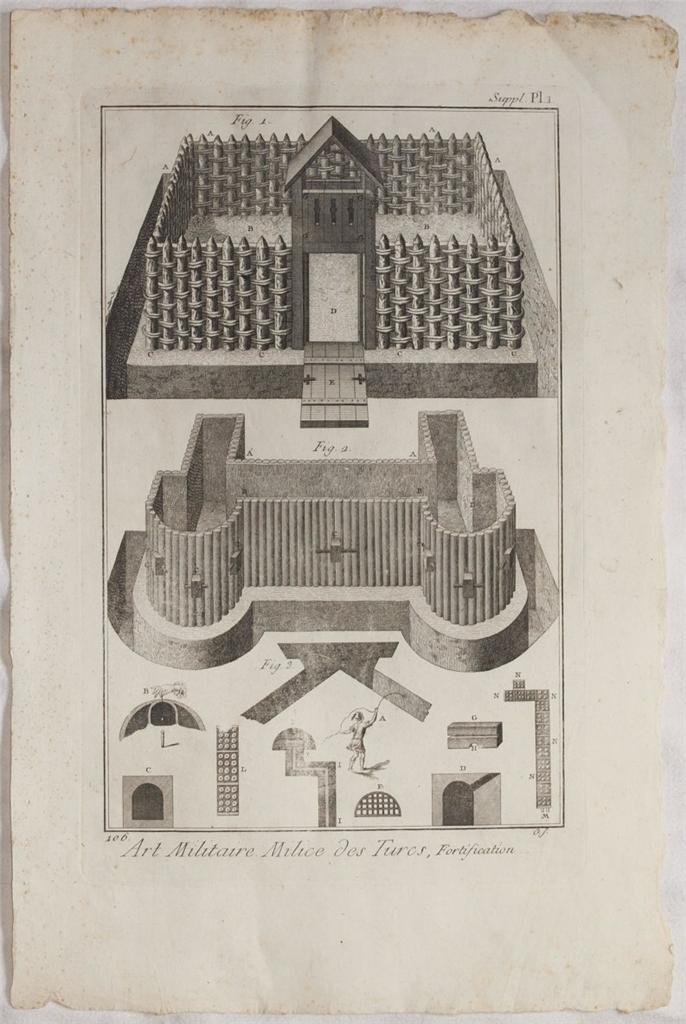 ART MILITAIRE MILICE DES TURCS FORTIFICATION