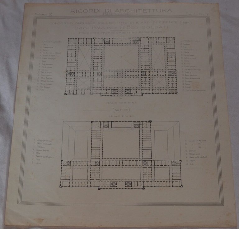 CONCORSO ANNUALE DELL'ISTITUTO DI B. ARTI DI FIRENZE (1886) CASERMA …