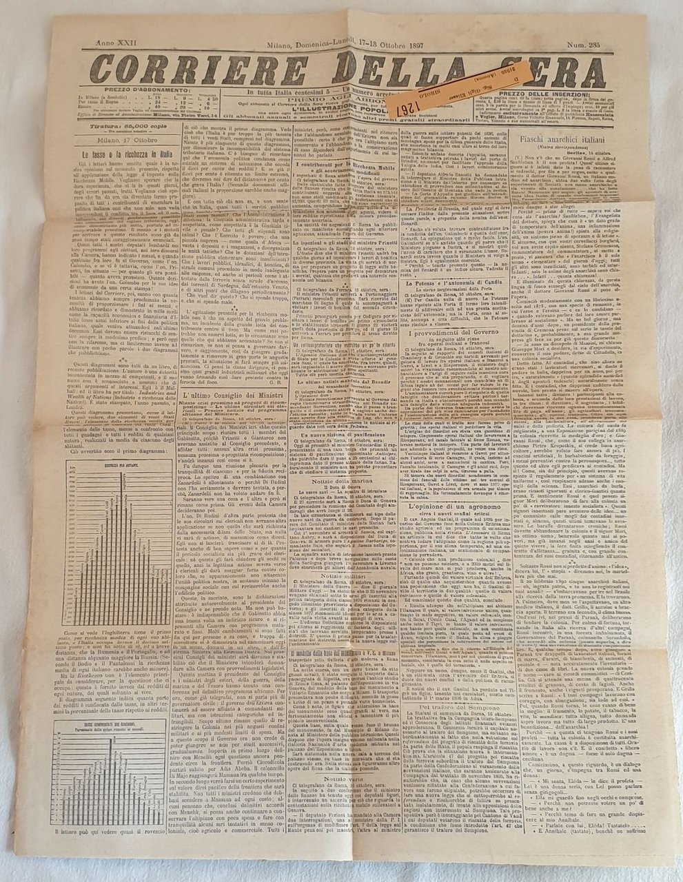CORRIERE DELLA SERA MILANO LUNEDI MARTEDI 17 18 OTTOBRE 1897