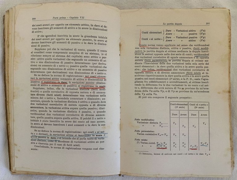 CORSO DI COMPUTISTERIA E RAGIONERIA PER GLI ISTITUTI TECNICI COMMERCIALI … | Immagine Gallery 3