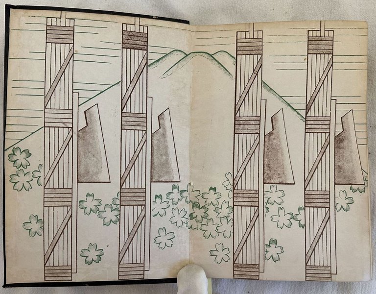 DIZIONARIO ITALIANO GIAPPONESE CON UNA APPENDICE DEI TERMINI MILITARI | Immagine Gallery 2