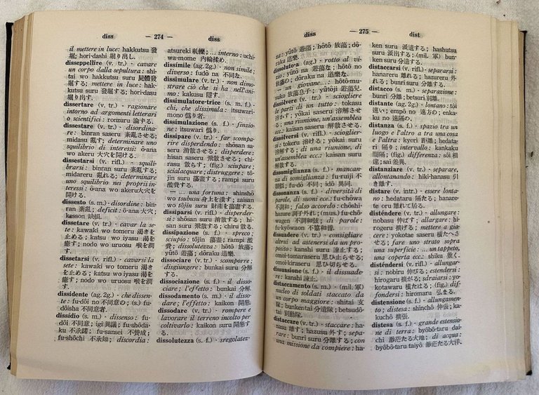 DIZIONARIO ITALIANO GIAPPONESE CON UNA APPENDICE DEI TERMINI MILITARI | Immagine Gallery 5