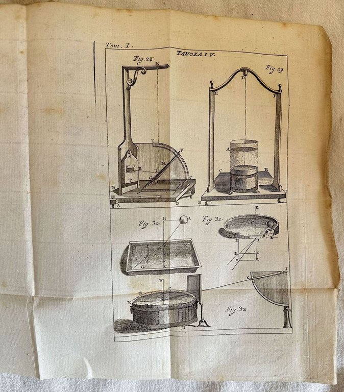 ELEMENTI DI FISICA SPERIMENTALE | Immagine Gallery 4