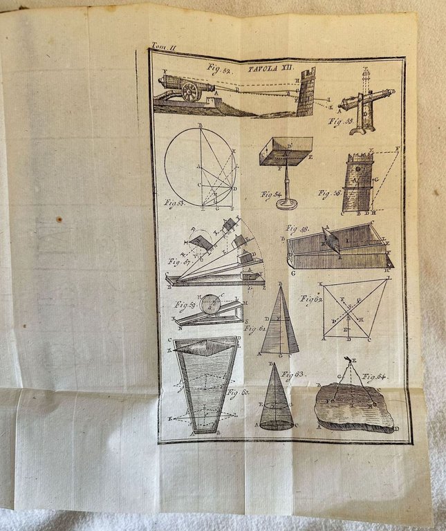 ELEMENTI DI FISICA SPERIMENTALE | Immagine Gallery 7