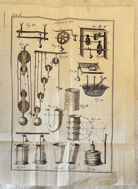 ELEMENTI DI FISICA SPERIMENTALE | Immagine Gallery 8
