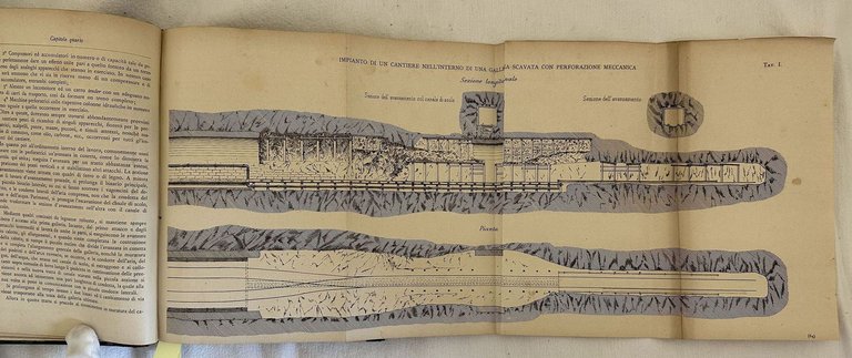 GALLERIE POZZI E CUNICOLI NOZIONI TEORICO PRATICHE PER LA LORO …