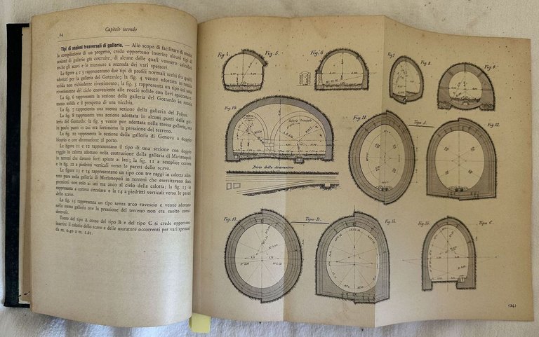 GALLERIE POZZI E CUNICOLI NOZIONI TEORICO PRATICHE PER LA LORO …