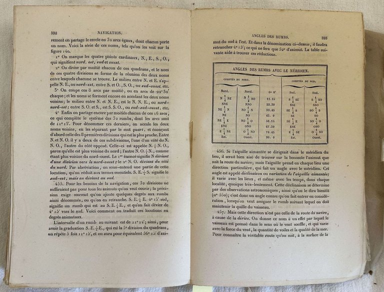 GEODESIE OU TRAITE DE LA FIGURE DE LA TERRE ET … | Immagine Gallery 3