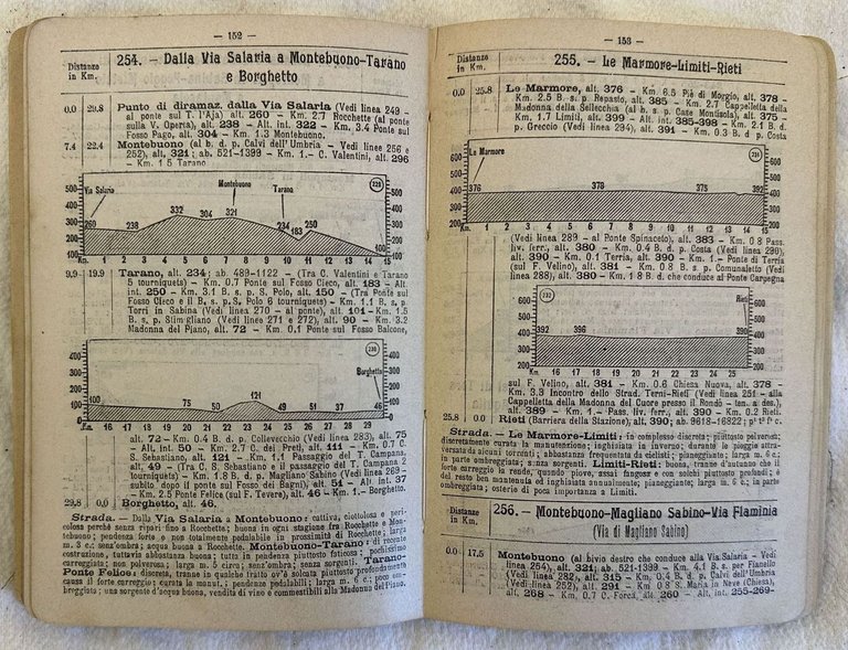 GUIDA ITINERARIO DELL'ITALIA E DI PARTE DEI PAESI LIMITROFI PUBBLICATA …