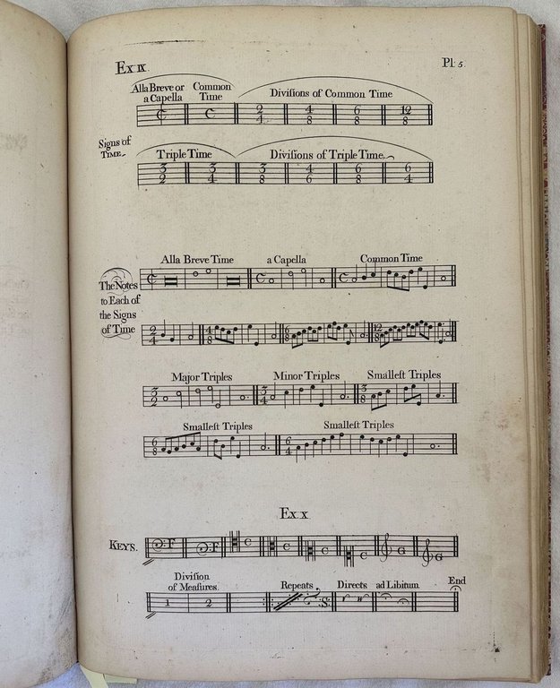 L'ARTE ARMONICA OR A TREATISE ON THE COMPOSITION OF MUSICK …