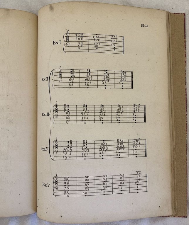 L'ARTE ARMONICA OR A TREATISE ON THE COMPOSITION OF MUSICK …