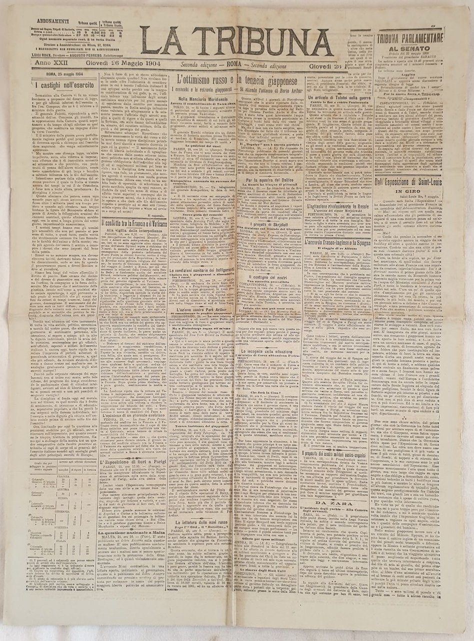 LA TRIBUNA GIOVEDI 26 MAGGIO 1904