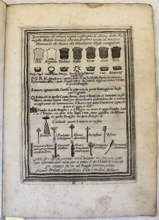 LE ARME DELLE FAMIGLIE NOBILI DI SIENA CHE AL PRESENTE …