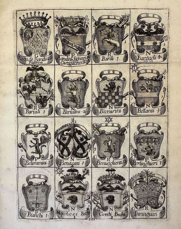 LE ARME DELLE FAMIGLIE NOBILI DI SIENA CHE AL PRESENTE …