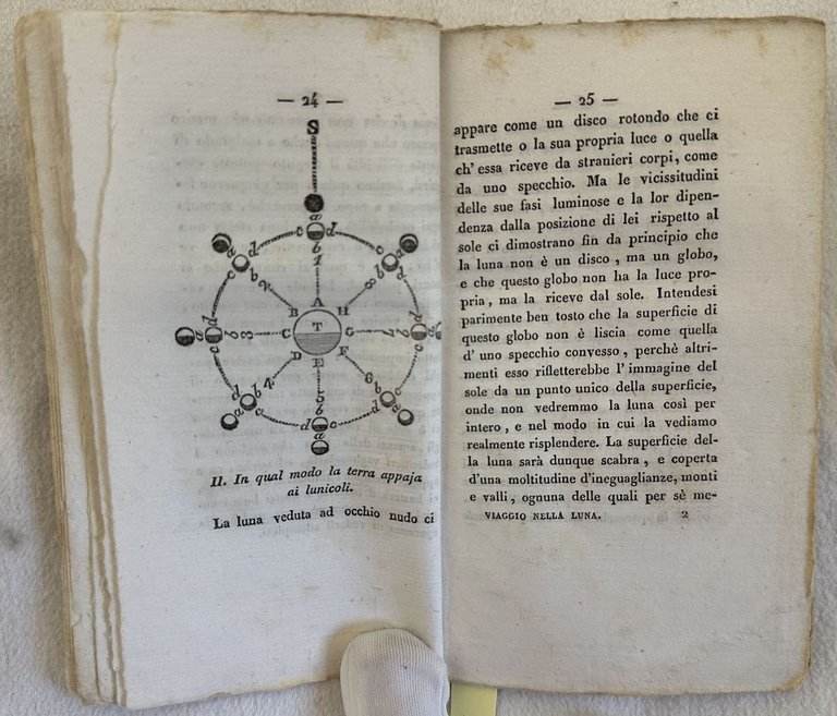 NOTIZIE D'UN VIAGGIO NELLA LUNA