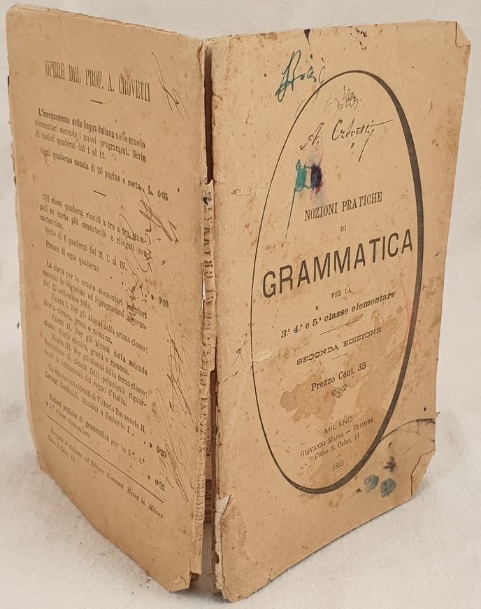NOZIONI PRATICHE DI GRAMMATICA PER LA 3, 4, 5, CLASSE … | Immagine principale