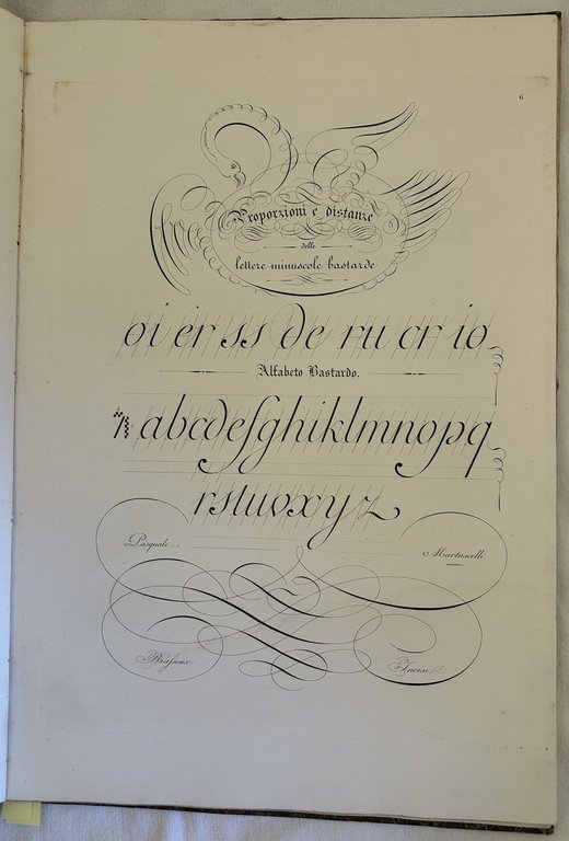 TRATTATO DI CALLIGRAFIA ANALITICAMENTE ESPOSTO E DEDICATO AI SUOI CARI … | Immagine Gallery 4