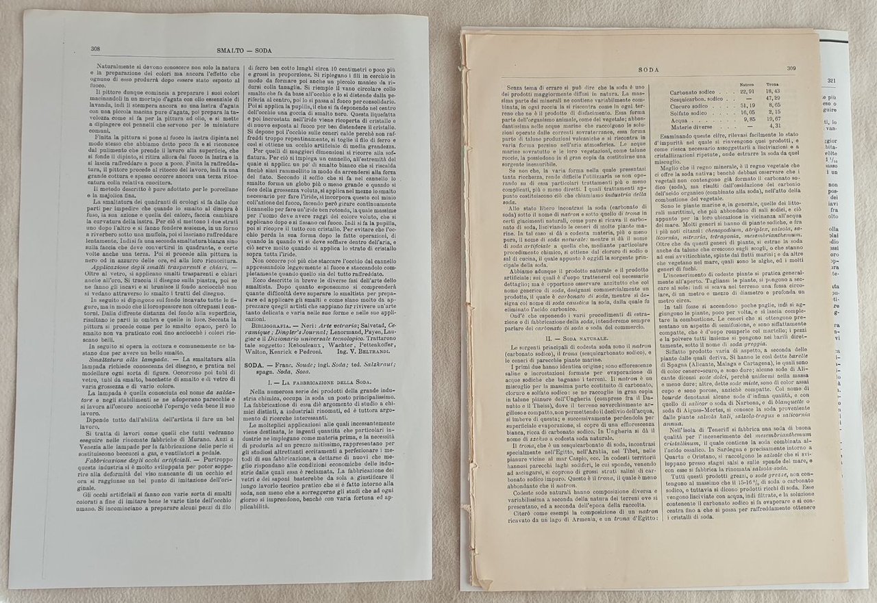 UNIONE TIPOGRAFICO TORINESE ENCICLOPEDIA DELLE ARTI E INDUSTRIE COMPILATA COLLA …