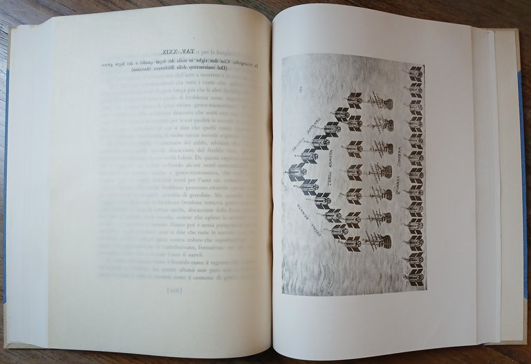 Della milizia marittima, Libri quattro.