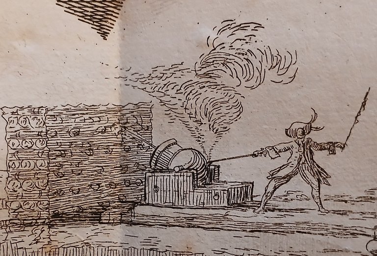 Elementi di prospettiva per uso degli architetti, e pittori esposti … | Immagine Gallery 14