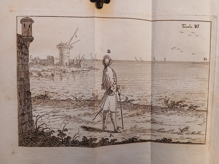 Elementi di prospettiva per uso degli architetti, e pittori esposti … | Immagine Gallery 2