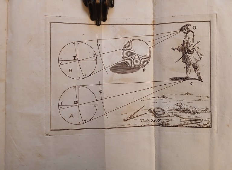 Elementi di prospettiva per uso degli architetti, e pittori esposti … | Immagine Gallery 3