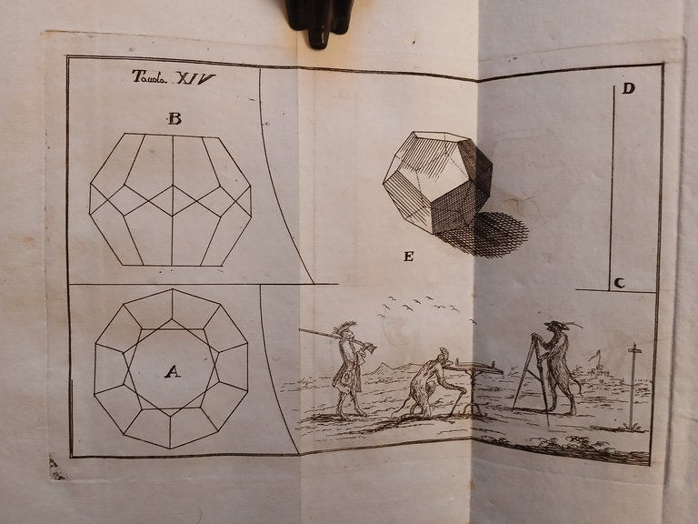 Elementi di prospettiva per uso degli architetti, e pittori esposti … | Immagine Gallery 4