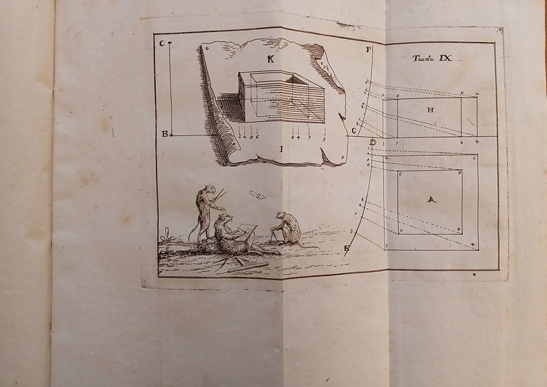 Elementi di prospettiva per uso degli architetti, e pittori esposti … | Immagine Gallery 6