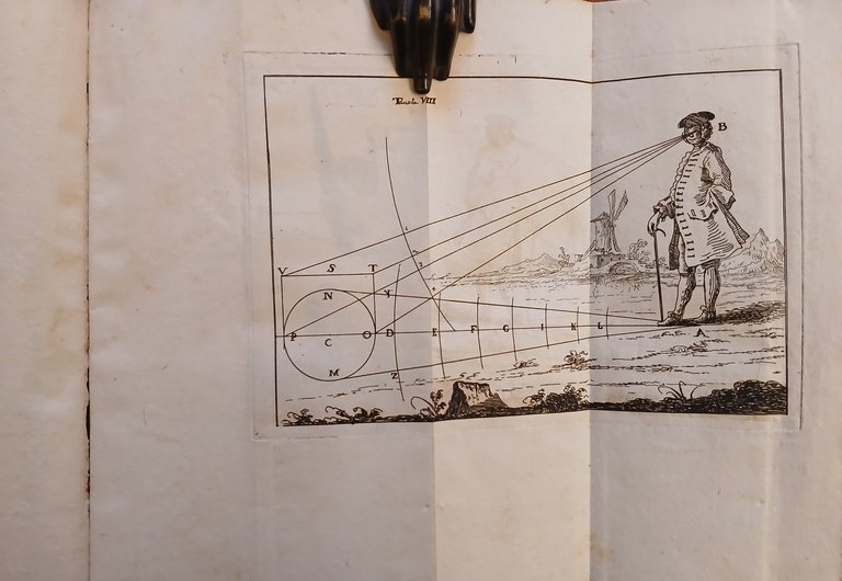 Elementi di prospettiva per uso degli architetti, e pittori esposti … | Immagine Gallery 7