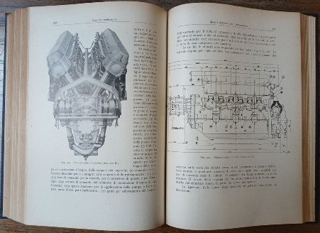 L' Aeronautica moderna.