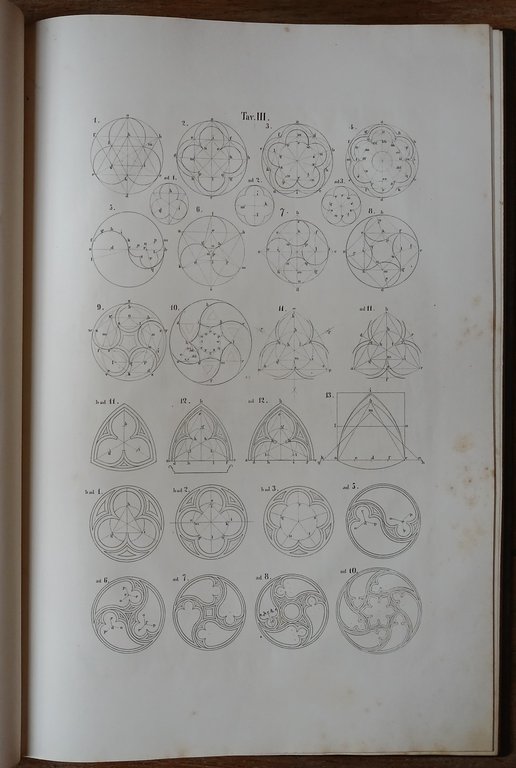 Principii dello stile gotico, cavati dai monumenti del Medio-Evo, ad … | Immagine Gallery 10